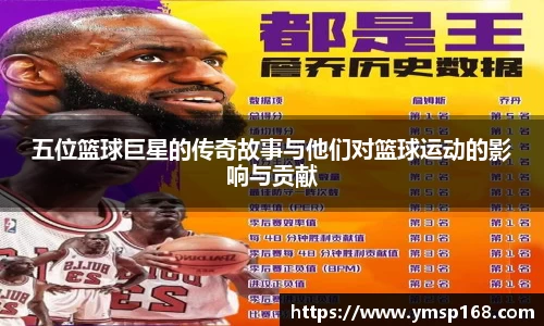 五位篮球巨星的传奇故事与他们对篮球运动的影响与贡献